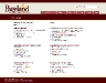 Member Directory